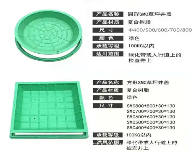 醴陵树脂复合种植井盖展示